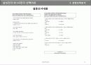 삼성전자와 엘지전자 경영전략 분석 31페이지