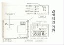 태양광발전 34페이지