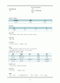 10A acute cholecytitis - case study 15페이지