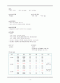 10A acute cholecytitis - case study 16페이지