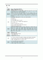10A acute cholecytitis - case study 19페이지