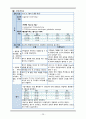 10A acute cholecytitis - case study 23페이지
