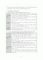 다문화교육 4페이지
