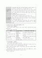 다문화교육 5페이지