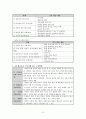 다문화교육 6페이지