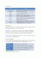 세계시민교육) 4페이지