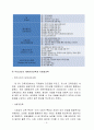 세계시민교육) 5페이지
