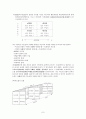 교육행정 7강 지도성이론(교육행정정리) 7페이지
