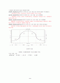 교육행정 7강 지도성이론(교육행정정리) 9페이지
