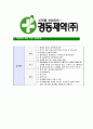 [경동제약-최신공채합격자기소개서]경동제약자기소개서자소서,경동제약자소서자기소개서,경동자소서,제약자기소개서,경동제약주식회사합격자소서,합격자기소개서,자소서,합격자기소개서,자기소개서자소서 6페이지