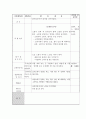 안전과 관련된 생활 주제 일일교육 계획안 2페이지