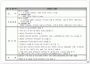 가구 품질기준 4페이지