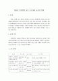 영유아 과학영역 교육 중요성과 교사의 역할 1페이지