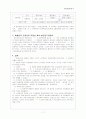 중세국어 논문 요약 - 중세국어 설음과 치음의 불투명성에 대하여 7페이지