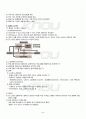 2012년 2학기 컴퓨터과학기초 기말시험 핵심체크 3페이지