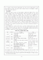맥도날드(McDonald's) - 글로벌경영방식 분석과 신시장개척 전략 17페이지