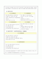맥도날드(McDonald's) - 글로벌경영방식 분석과 신시장개척 전략 18페이지