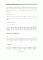[A+다문화가정] 다문화가정의 현황과 해결방안 [다문화가정문제점] [다문화가정대책] [다문화가정실태] 다문화가정 완벽정리! 4페이지