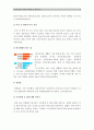 [A+다문화가정] 다문화가정의 현황과 해결방안 [다문화가정문제점] [다문화가정대책] [다문화가정실태] 다문화가정 완벽정리! 6페이지
