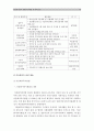 [A+다문화가정] 다문화가정의 현황과 해결방안 [다문화가정문제점] [다문화가정대책] [다문화가정실태] 다문화가정 완벽정리! 10페이지