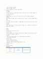 삼성생명 기업분석 2페이지