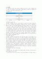 삼성생명 기업분석 16페이지