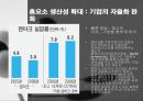 [경제학] 한국경제, 제2의 도약을 꿈꾼다 19페이지