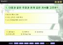 중농학파 중상학파 PPT자료 16페이지