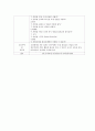 만5세)  빙글빙글 말팽이 - 우리나라의 전통놀이 즐기기 2페이지