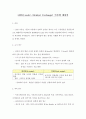 LMX(Leader-Member Exchange) 이론에 대하여 1페이지