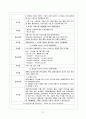 아동간호학 - 폐렴(pneumonia) & 인플루엔자 케이스 21페이지