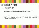 구조조정 3페이지