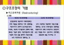 구조조정 7페이지
