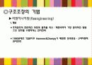구조조정 12페이지