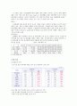 KT&G 기업분석 6페이지