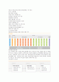 KT&G 기업분석 11페이지