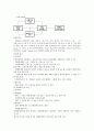 KT&G 기업분석 14페이지
