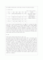 독일의 경제 7페이지