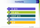[A+] 신인디자이너 편집숍 A-LAND 경영전략 분석 (마케팅,3C분석 SWOT,STP,7PS,4P,성공전략,문제점,개선방안,SPA,패션,편집샵,편집) 2페이지