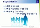 [A+] 신인디자이너 편집숍 A-LAND 경영전략 분석 (마케팅,3C분석 SWOT,STP,7PS,4P,성공전략,문제점,개선방안,SPA,패션,편집샵,편집) 10페이지