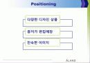 [A+] 신인디자이너 편집숍 A-LAND 경영전략 분석 (마케팅,3C분석 SWOT,STP,7PS,4P,성공전략,문제점,개선방안,SPA,패션,편집샵,편집) 12페이지