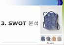 [A+] 신인디자이너 편집숍 A-LAND 경영전략 분석 (마케팅,3C분석 SWOT,STP,7PS,4P,성공전략,문제점,개선방안,SPA,패션,편집샵,편집) 14페이지