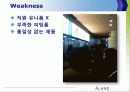 [A+] 신인디자이너 편집숍 A-LAND 경영전략 분석 (마케팅,3C분석 SWOT,STP,7PS,4P,성공전략,문제점,개선방안,SPA,패션,편집샵,편집) 16페이지