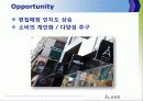 [A+] 신인디자이너 편집숍 A-LAND 경영전략 분석 (마케팅,3C분석 SWOT,STP,7PS,4P,성공전략,문제점,개선방안,SPA,패션,편집샵,편집) 17페이지