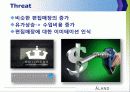 [A+] 신인디자이너 편집숍 A-LAND 경영전략 분석 (마케팅,3C분석 SWOT,STP,7PS,4P,성공전략,문제점,개선방안,SPA,패션,편집샵,편집) 18페이지