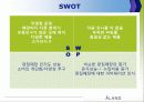 [A+] 신인디자이너 편집숍 A-LAND 경영전략 분석 (마케팅,3C분석 SWOT,STP,7PS,4P,성공전략,문제점,개선방안,SPA,패션,편집샵,편집) 19페이지