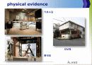 [A+] 신인디자이너 편집숍 A-LAND 경영전략 분석 (마케팅,3C분석 SWOT,STP,7PS,4P,성공전략,문제점,개선방안,SPA,패션,편집샵,편집) 27페이지