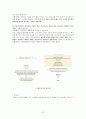 [A+] 임페리얼팰리스 호텔 조사보고서 (경영전략분석,마케팅,SWOT,STP,인적자원관리,마케팅,사례,식음료,서비스,Rader Chart Bar Restaurant) [A+]  15페이지
