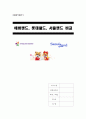 [A+] 서울랜드, 롯데월드, 에버랜드 비교분석 (테마파크 특징,입장객수,매출액,강점,문제점,개선방안,대표놀이기구,성공전략,마케팅,경영전략,향후미래전망)  1페이지