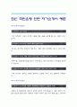 [2013국민은행 인턴 자기소개서] 최신 국민은행인턴자기소개서+ [면접기출문제]_국민은행인턴자기소개서예문_국민은행인턴자기소개서샘플_국민은행인턴자소서 1페이지